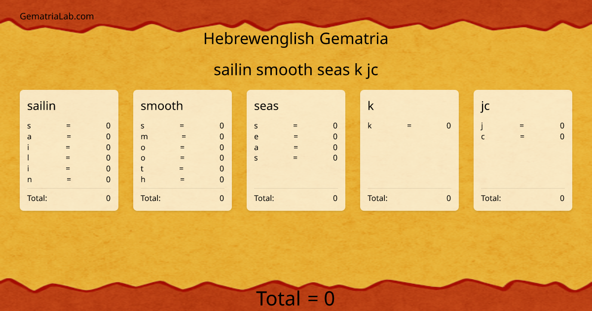 sailin smooth seas k jc in hebrewenglish Gematria